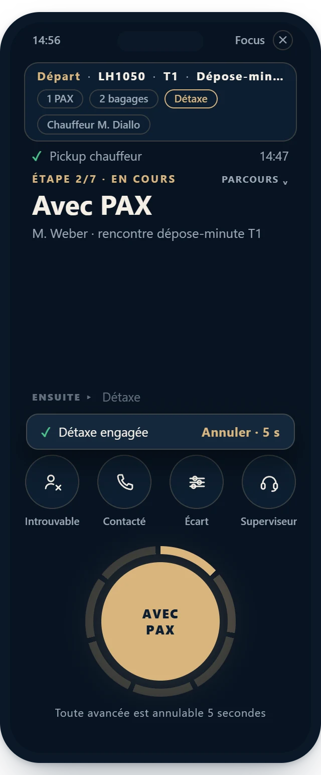 Départ, détaxe engagée